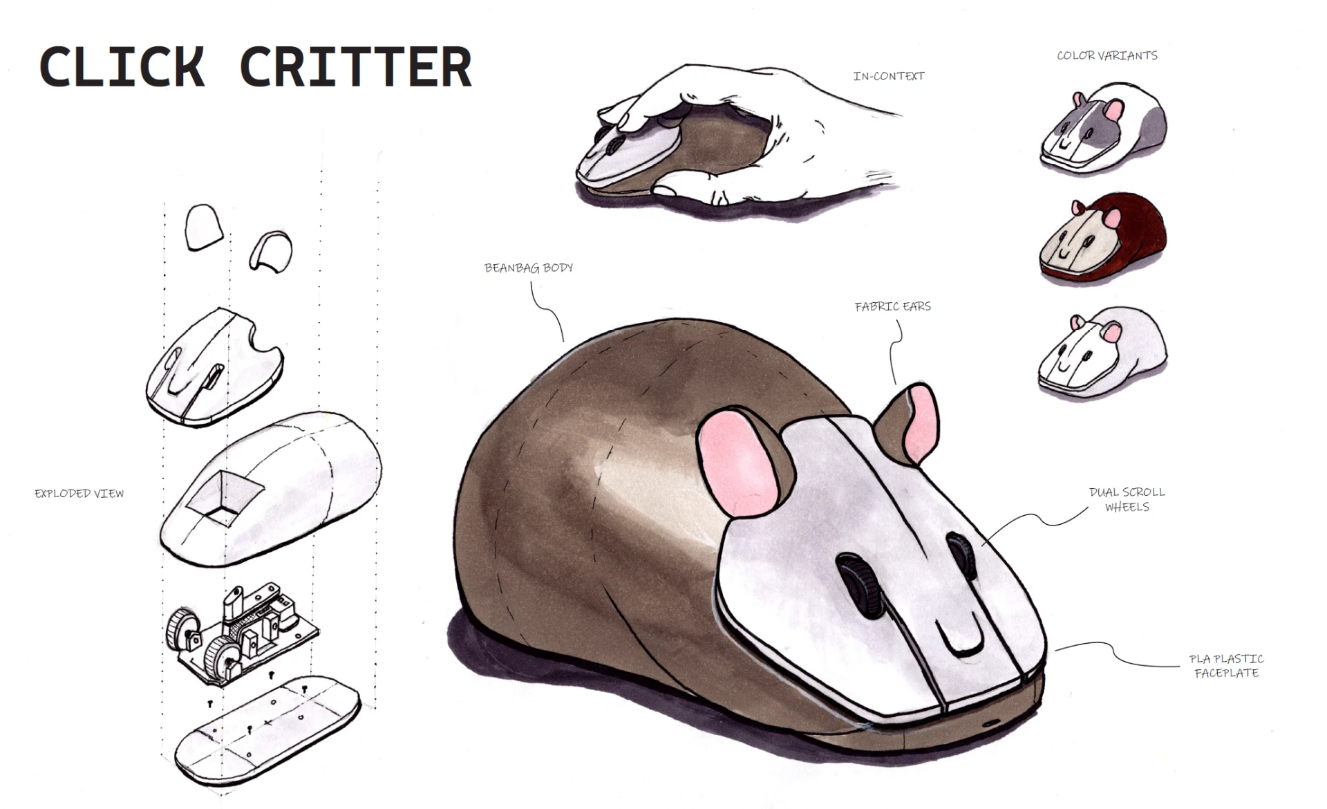 Sketches & Renders presentation board 5